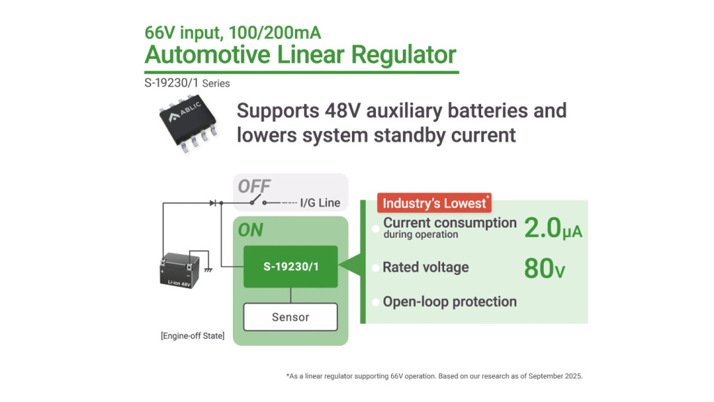 ABLIC Launches Automotive High-Withstand Voltage LDO Linear Regulator IC for 48V Auxiliary Batteries