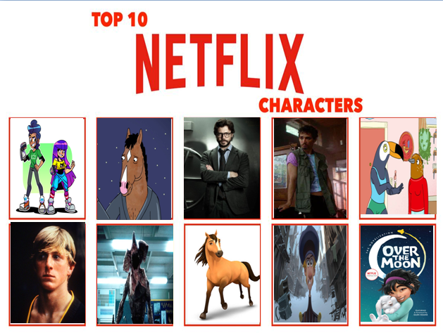 The Netflix Characters Everyone’s Dressing Like in 2025