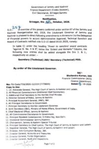 Jammu and Kashmir Govt Amends Financial Powers Delegation Rules