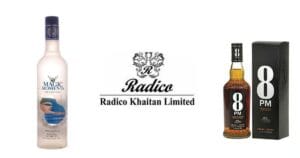 Radico Khaitan Q1 Profit Surges 76% on Strong Premium Liquor Demand